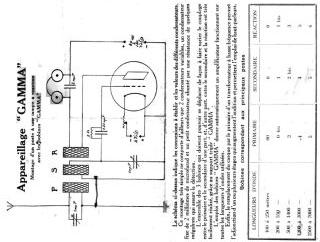 Blocs Accord Gamma schematic circuit diagram